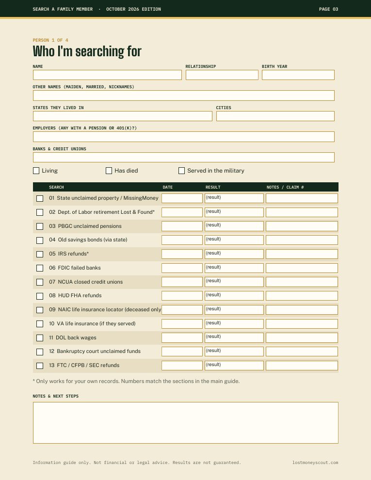 Fillable worksheet page for one person